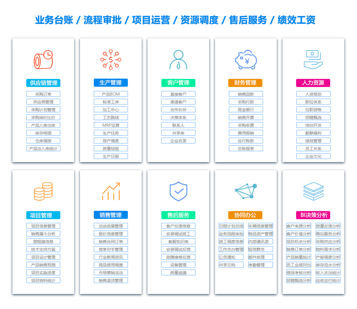 玉林OA系统